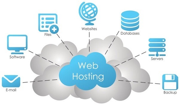 6 Greatest Website Hosting Suppliers For Ecommerce Sites